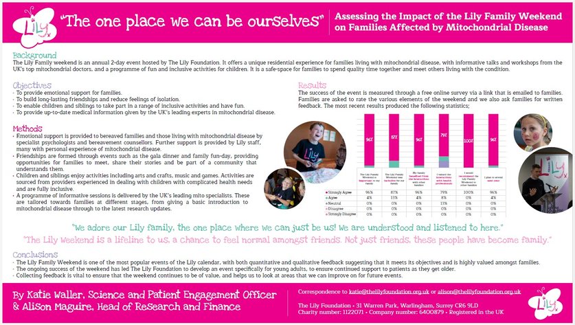 A poster contain graphs, Pictures and information about the benefits of Lily Foundation Support Weekends